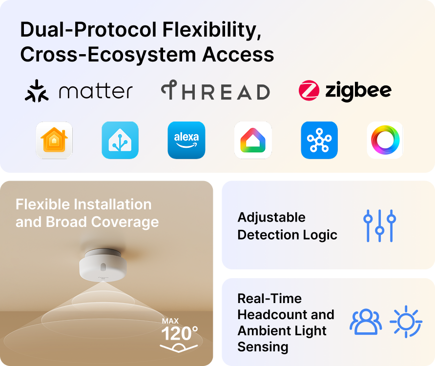 Aqara FP400 spatial multi-sensor marketing hero